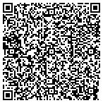 QR code with Quality Shutters & Screen Service contacts