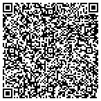 QR code with Clay County Veteran Service Ofcr contacts