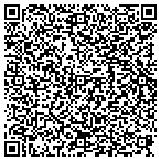 QR code with Decatur County Building Department contacts
