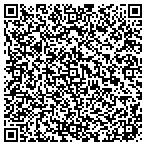 QR code with Highway Reciprocity Commission Missouri contacts