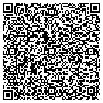 QR code with Nationwide Medical Licensing contacts