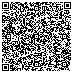 QR code with Private Security Licensing contacts