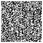 QR code with Texas Department Of Public Safety contacts