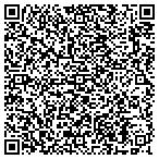 QR code with Wyoming Department Of Transportation contacts