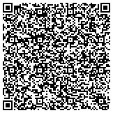 QR code with Wyoming Driver Services Program Sundance Examination Station contacts