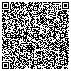 QR code with Texas Department Of Public Safety contacts