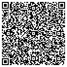 QR code with Motor Vehicle & Driver License contacts
