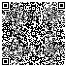 QR code with Motor Vehicle D/L Department contacts