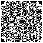 QR code with Texas Department Of Public Safety contacts