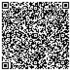 QR code with Nevada Department Of Transportation contacts