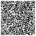 QR code with Idaho Department Of Water Resources contacts