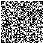 QR code with Jacksonville Port Authority (Inc) contacts