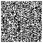 QR code with Tennessee Women In Ag Association contacts