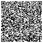 QR code with Sullivan County Health Department contacts