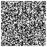 QR code with Florida Department Of Agriculture And Consumer Services contacts