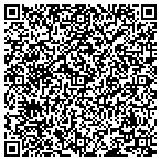 QR code with Protective & Regulatory Service contacts