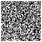 QR code with Protective & Regulatory Service contacts