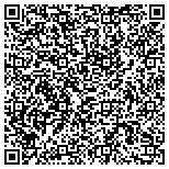 QR code with Bureau Of Alcohol Tobacco Firearms & Explosives contacts