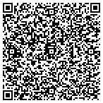 QR code with Philadelphia Building Permits contacts