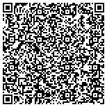 QR code with State Of North Dakota Risk Management Division contacts