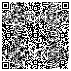QR code with Surplus Lines Stamping Office contacts