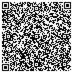QR code with Employment Security Division Tennessee contacts
