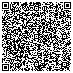 QR code with Labor Standards Enforcement contacts