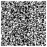 QR code with Office Of Assistant Secretary For Administration And Management contacts