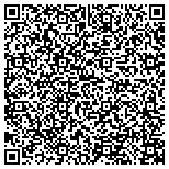 QR code with Tennessee Department Of Labor And Workforce Development contacts