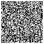 QR code with Clarke County Building Department contacts
