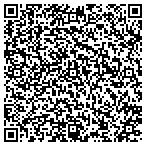 QR code with Department Of Licensing And Regulatory Affairs contacts