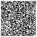QR code with Department Of State Pennsylvania contacts