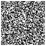 QR code with Pennsylvania Bureau Of Community Program Licensure & Certificate contacts