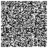QR code with Heating Ventilation Air Conditioning & Refrigeration Licensing Board Ar contacts