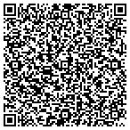 QR code with Pa Public Welfare Bureau Of Equal Opportunity contacts