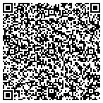 QR code with Department Of Licensing And Regulatory Affairs contacts