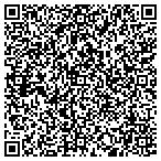 QR code with Dietetians Maine Board Of Licensure contacts