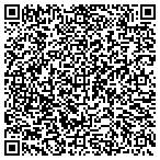 QR code with Maine Board Of Examiners In Physical Therapy contacts