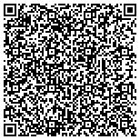 QR code with Maine Board Of Licensure Of Nursing Home Administrators contacts