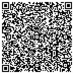 QR code with Nevada Department Of Business And Industry contacts