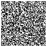 QR code with North Dakota State Board Of Athletic Trainers contacts