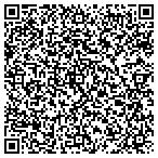 QR code with Patent And Trademark Office United States contacts