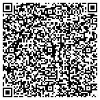 QR code with Rhode Island Department Of Labor And Training contacts