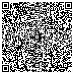 QR code with Rhode Island Department Of Labor And Training contacts