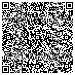 QR code with Unemployment Insurance-Auditor contacts