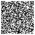 QR code with Charles Cox Cdt contacts