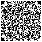 QR code with Implant & Periodontal Center NV contacts