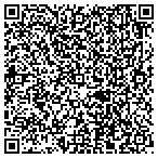 QR code with Super Schulman Orthodontic Study Group Inc contacts