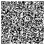 QR code with Veterinary Orthodontic Solution contacts