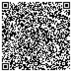 QR code with Victor Bevins Orthodontic Labs contacts